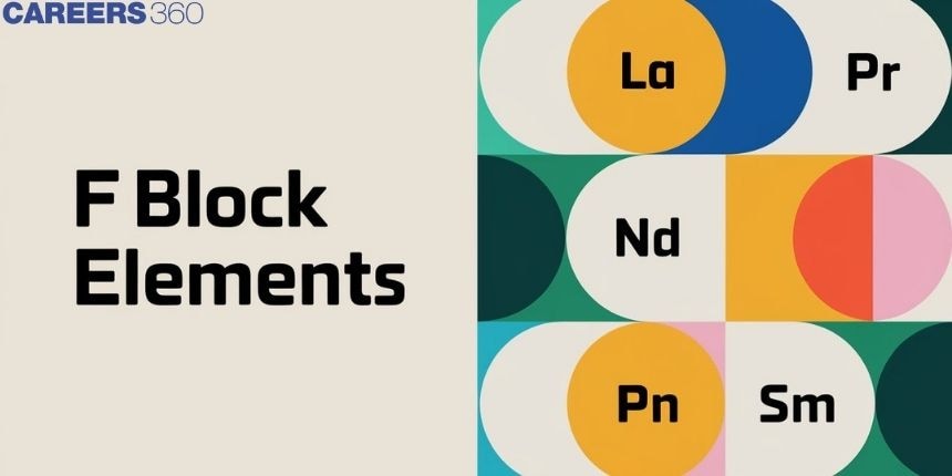 F Block Elements - Properties, Oxidation States and Examples